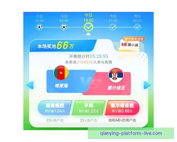 世界杯胜负竞猜规则全解析及实用策略详解