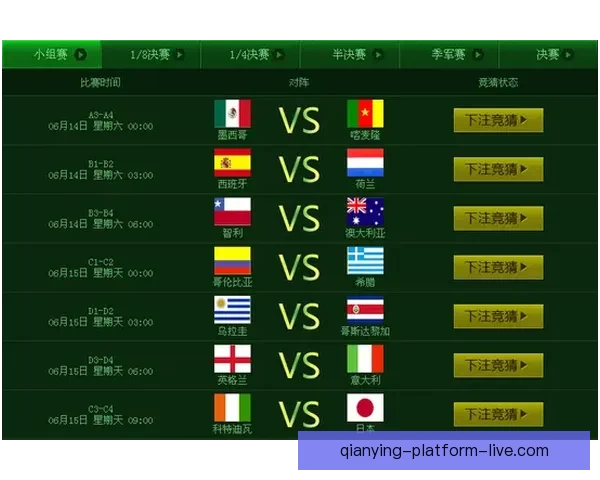 美加墨世界杯竞猜盘口分析与预测热门球队胜负走势解析 美加墨世界杯竞猜盘口分析与预测热门球队胜负走势解析