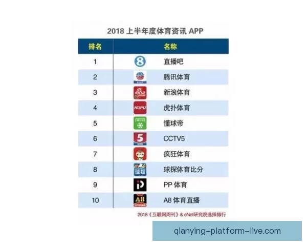 世界杯精彩竞猜尽在官方APP，实时比分与赛事分析全面掌握