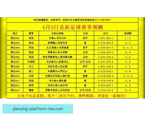 世界杯在线竞猜平台助你轻松预测赛事结果赢取丰厚奖金体验全新互动乐趣