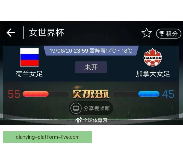 世界杯赛事分析与精准体育竞猜预测全攻略指南