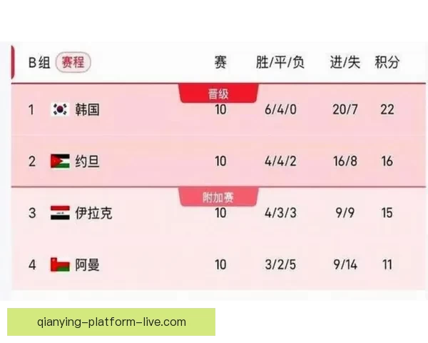 美加墨世界杯胜负赔率解析及赛前热门投注趋势分析