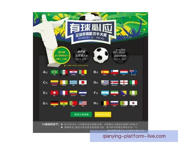 世界杯足球竞猜网站全攻略 精准预测技巧助你轻松赢得大奖