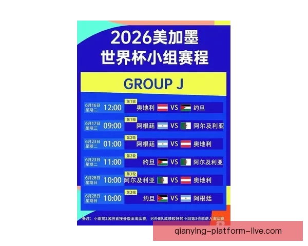 2026世界杯主办城市聚焦下的全球足球盛宴全景解析