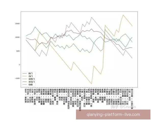 世界杯足球竞猜赔率解析 揭示赛前热度与球队表现的深度关系