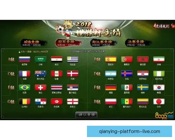 世界杯竞猜游戏玩法全攻略从规则解析到投注技巧一次带你完全玩懂