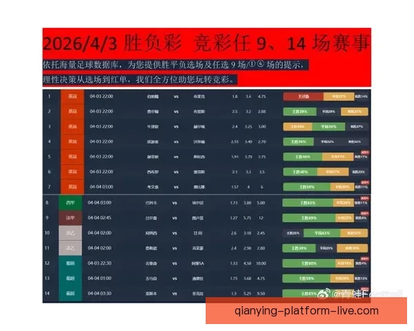 精准分析足球赛事胜负趋势，助你轻松玩转竞彩世界